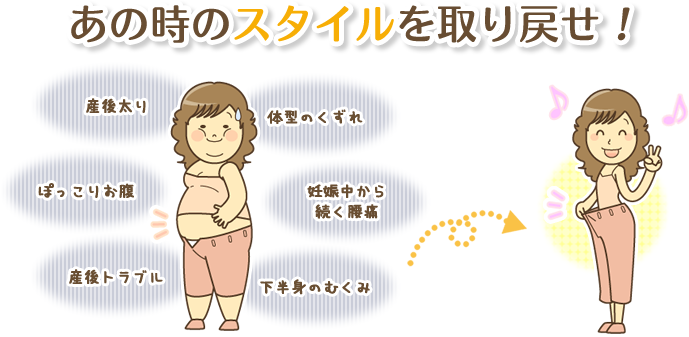 あの時のスタイルを取り戻せ！